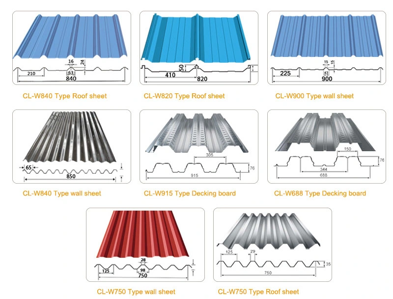 A653 A792 Gi Gl Aluzinc Steel Roofing Sheets Hot DIP Galvanized Steel Corrugations for Factory Promotion in Cheapest Price